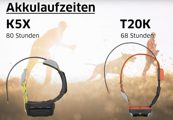 Sendehalsband Garmin T 20 K