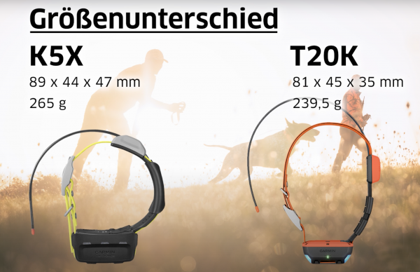Sendehalsband Garmin T 20 K