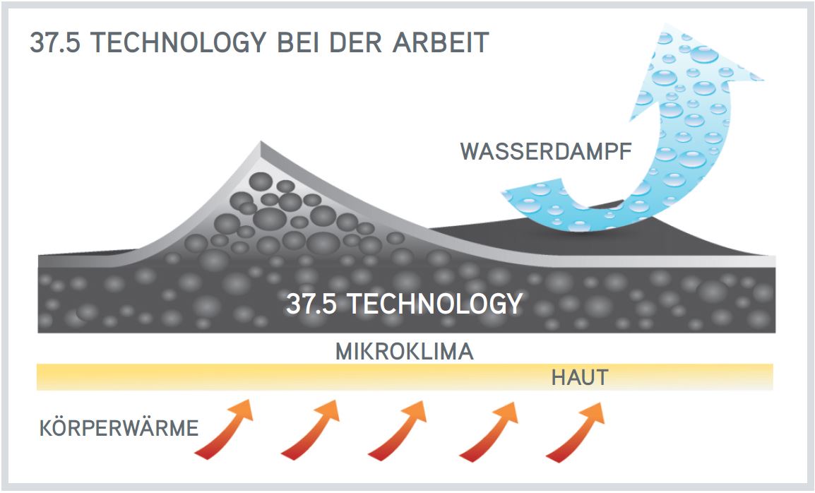 375_bei_der_arbeit-2
