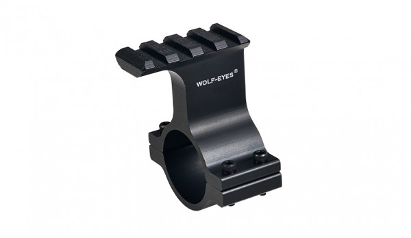 ZF-Montage auf Picatinny